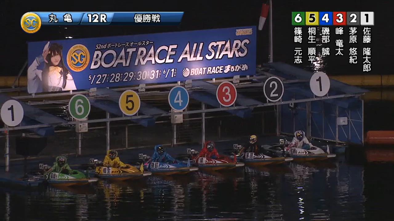 ボートレース丸亀　SG第52回ボートレースオールスター