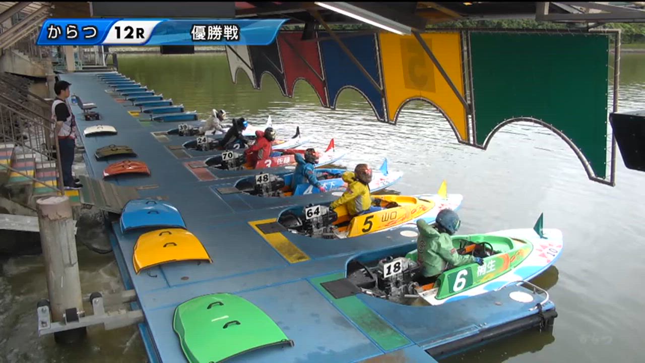 ボートレース唐津　G1全日本王者決定戦 開設72周年記念