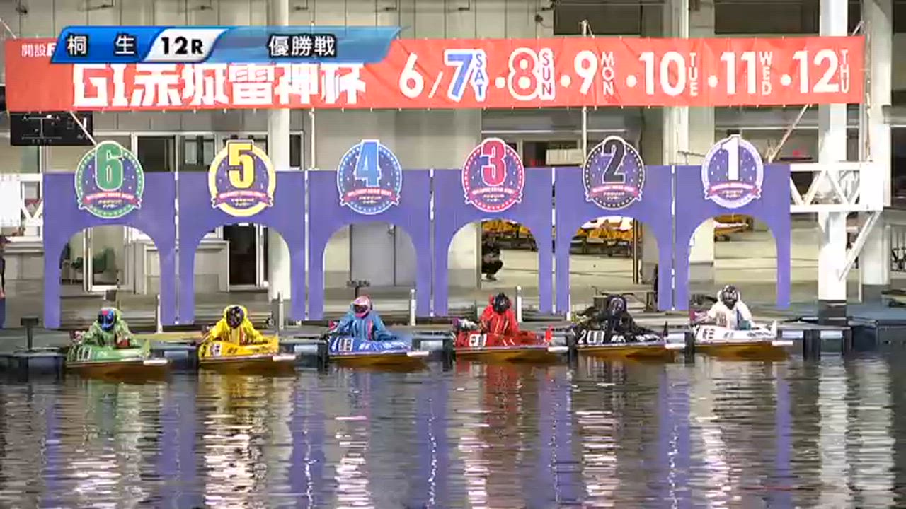 ボートレース桐生　G1赤城雷神杯 開設69周年記念