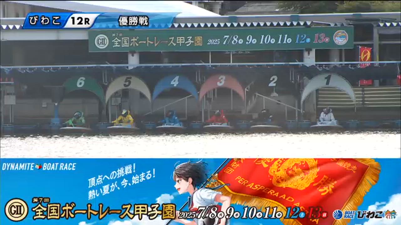 ボートレースびわこ　G2第7回全国ボートレース甲子園