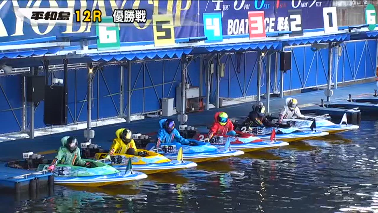 ボートレース - スポーツナビ