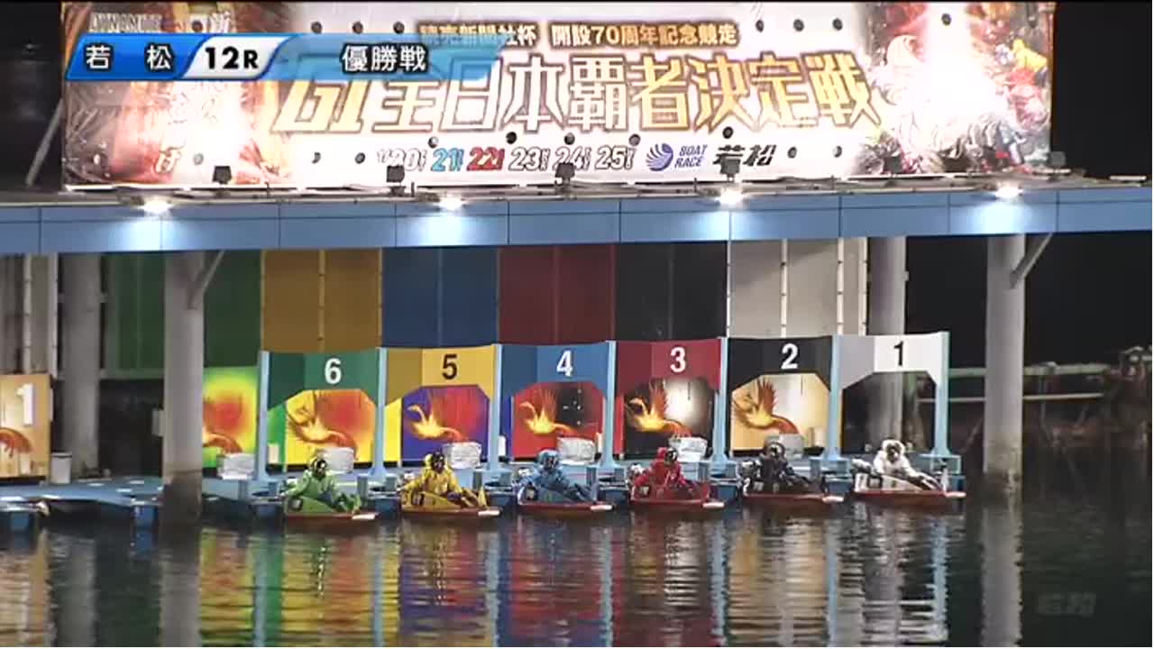 【動画】ボートレース若松　G1全日本覇者決定戦 開設70周年記念 - スポーツナビ「株式会社日本レジャーチャンネル」