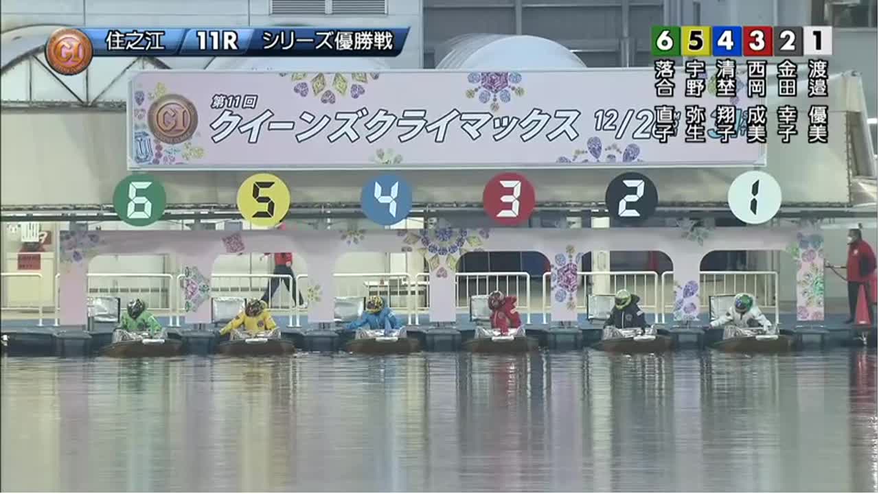 【動画】ボートレース住之江　G3第11回クイーンズクライマックスシリーズ - スポーツナビ「株式会社日本レジャーチャンネル」
