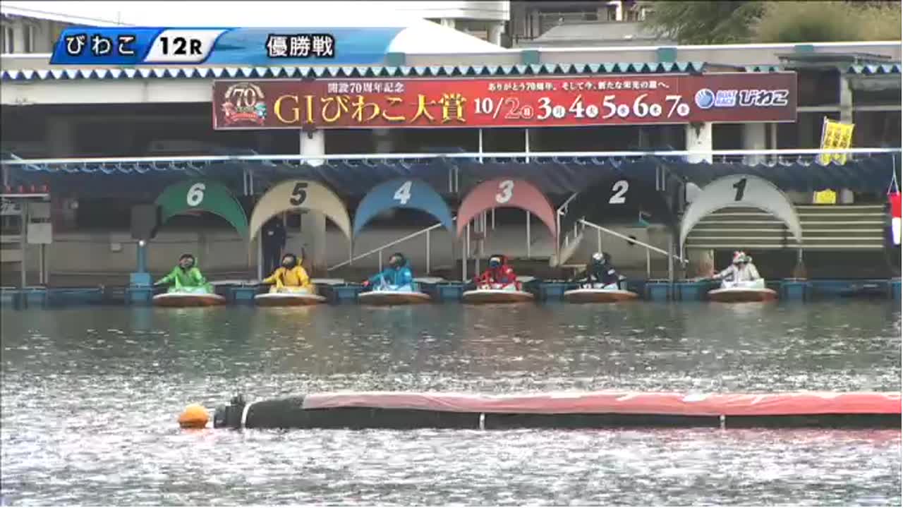 【動画】ボートレースびわこ　G1びわこ大賞 開設70周年記念 - スポーツナビ「株式会社日本レジャーチャンネル」