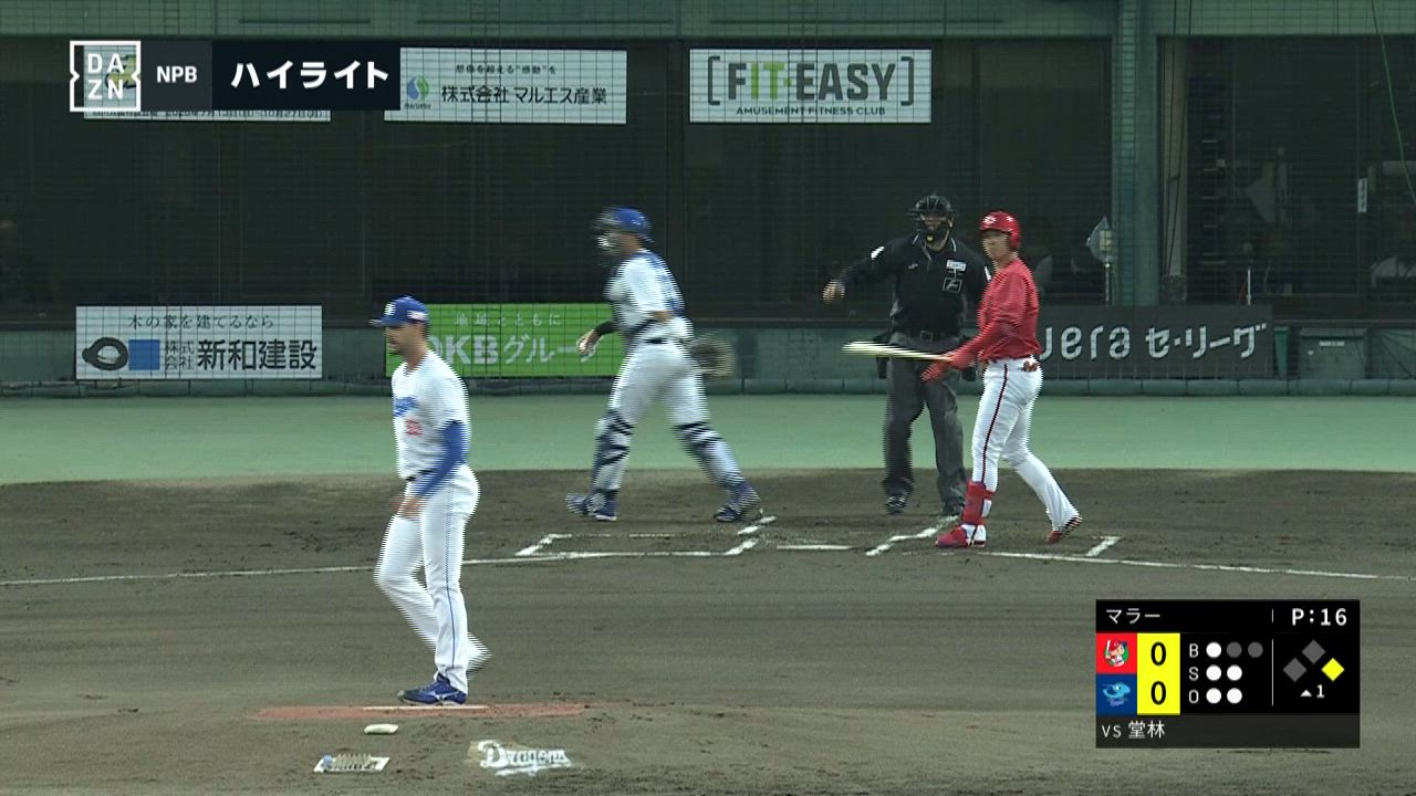 4/8 中日 vs 広島 ゲームハイライト
