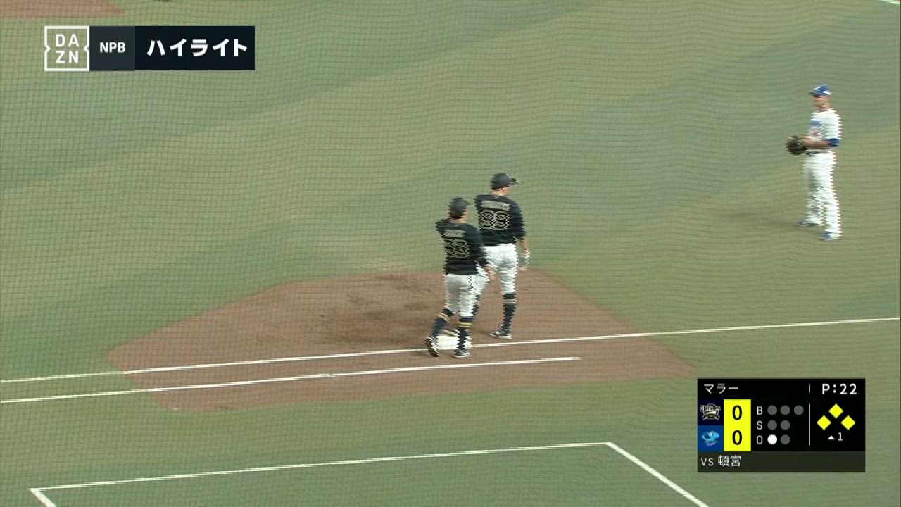 6/17 中日 vs オリックス  ゲームハイライト