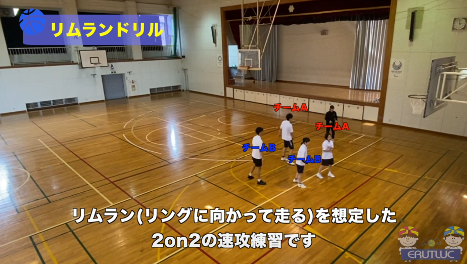 強豪を破る！高畠流『ハーフコートオフェンス』の構築 強豪を破る！髙畠流「ハーフコートオフェンス」の構築～姿勢