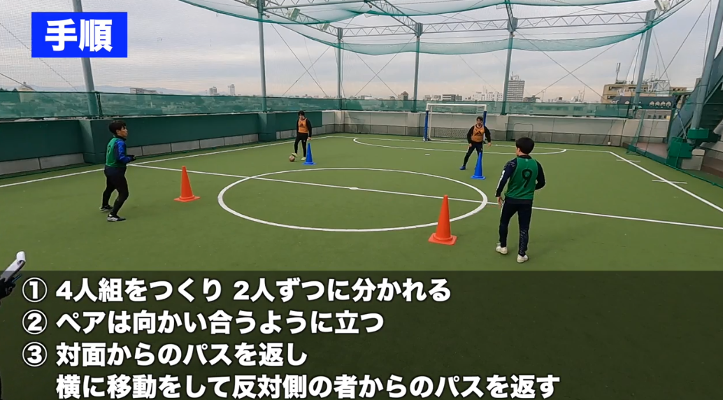 【サッカー練習メニュー】ウォーミングアップ・パス＆ムーヴ（Sufu）