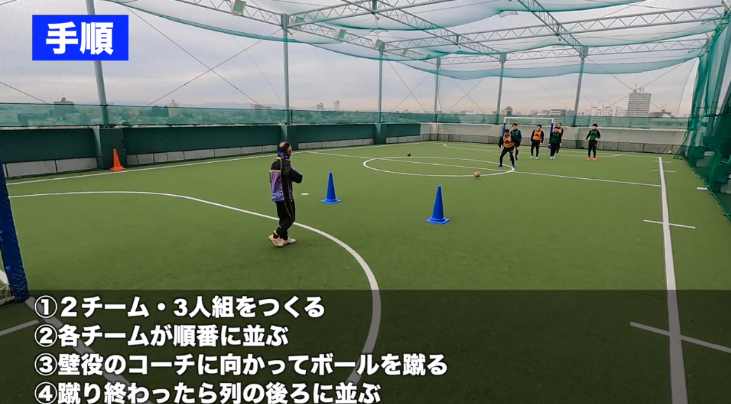 【サッカー練習メニュー】ウォーミングアップ・キックゲーム（Sufu）