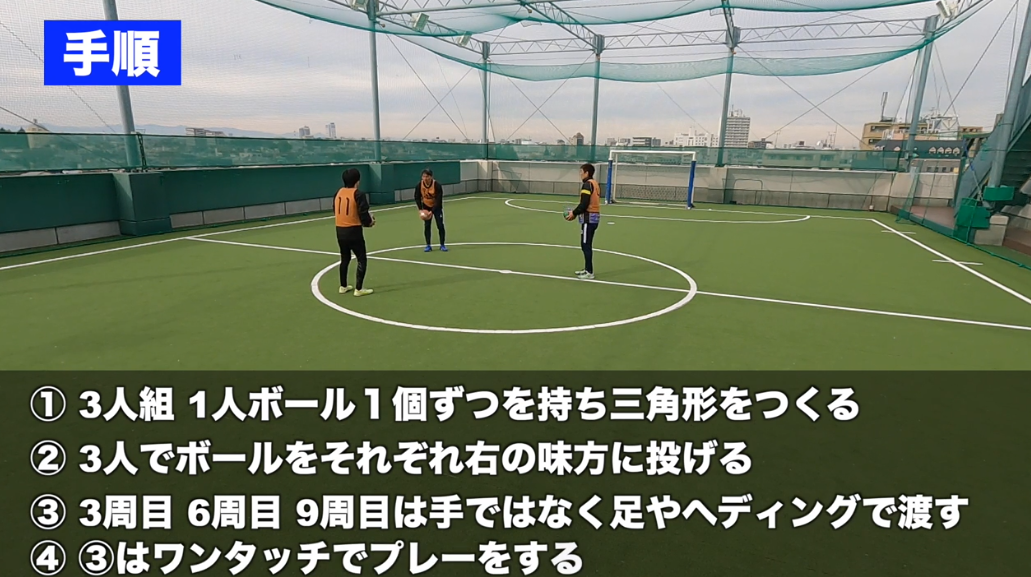 【サッカー練習メニュー】ウォーミングアップ・コミュニケーションゲーム（Sufu）