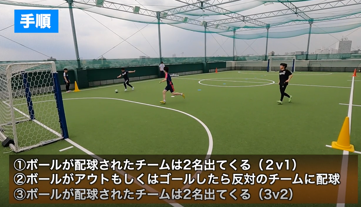 【サッカー練習メニュー】数的優位セパレートゲーム（Sufu）
