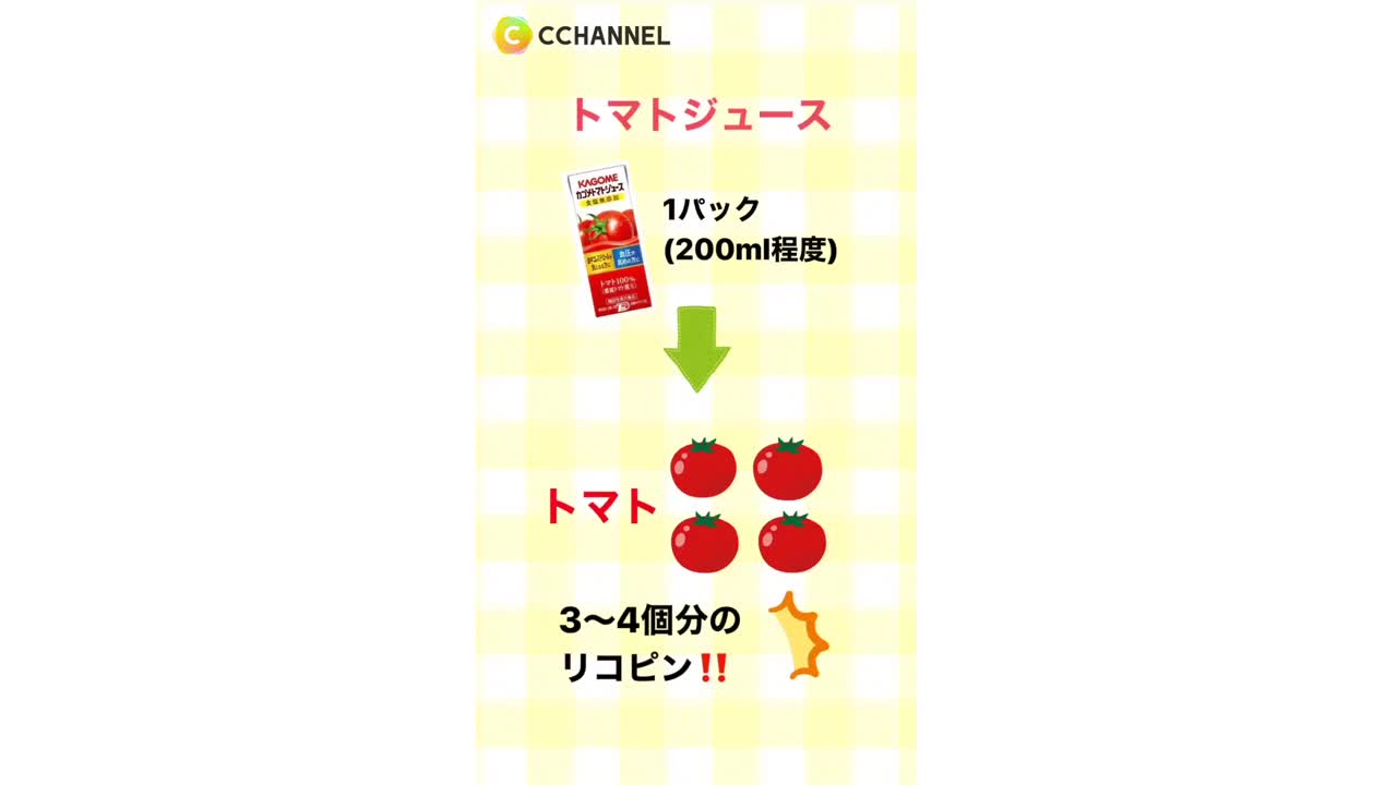 飲む美容液？トマトジュースのひみつ - C CHANNEL | Yahoo! JAPAN