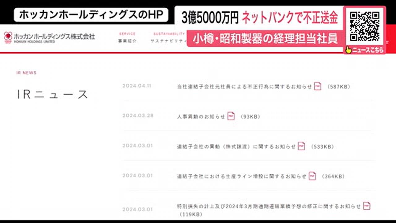 ネットバンキングで自分の口座へ「3億5000万円」不正送金…経理担当社員が会社の預金を業務上横領…懲戒解雇処分に 会社側は警察に被害届 北海道小樽市 - 北海道ニュースUHB TimeLine | Yahoo! JAPAN