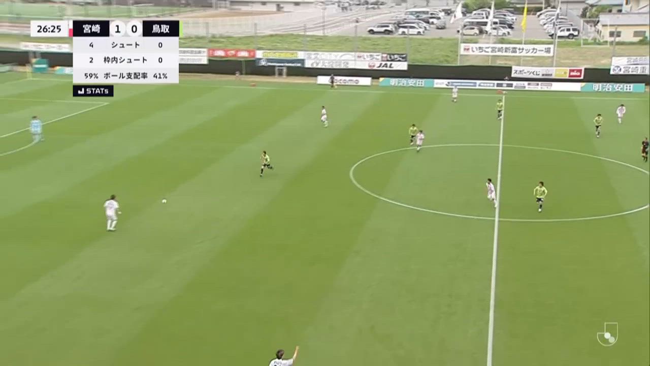 明治安田J3【第9節】宮崎 vs 鳥取 ダイジェスト