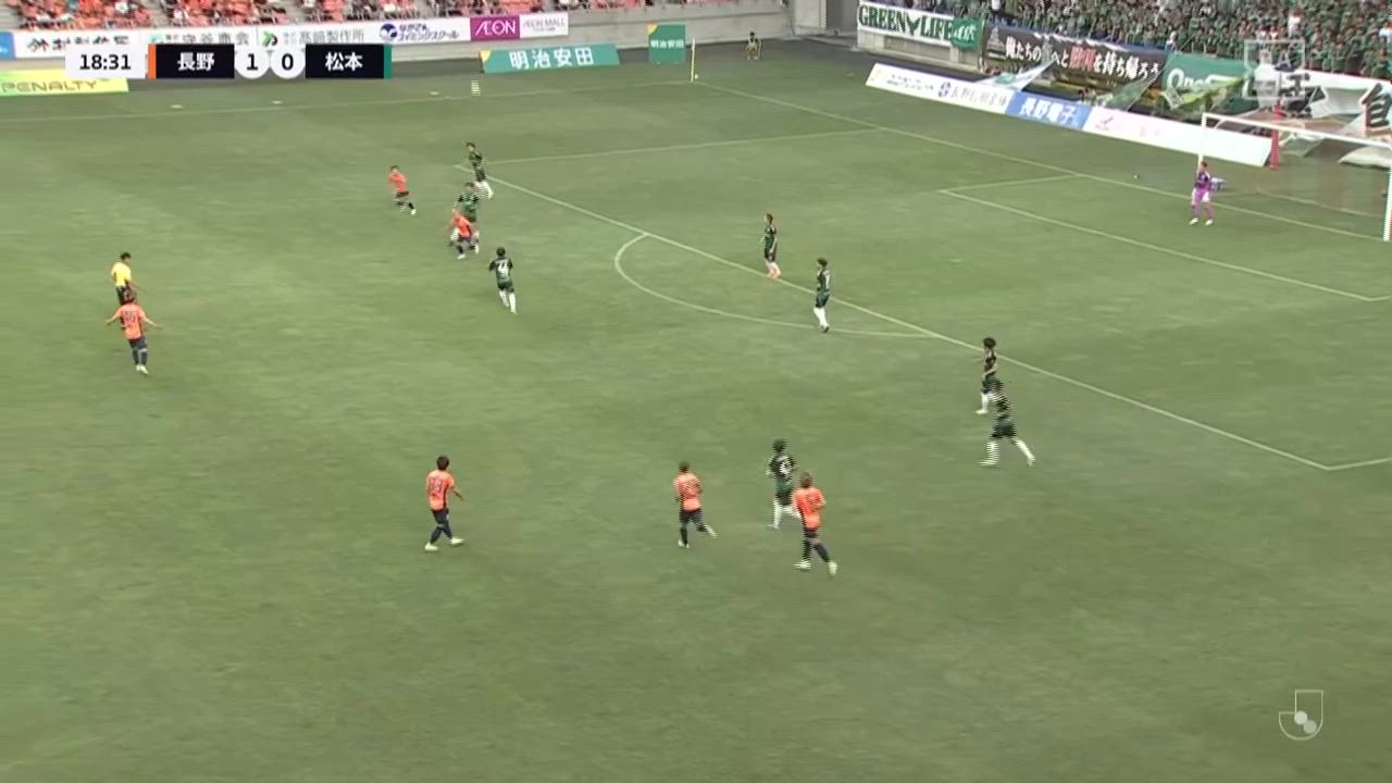 明治安田J3【第21節】長野 vs 松本 ダイジェスト