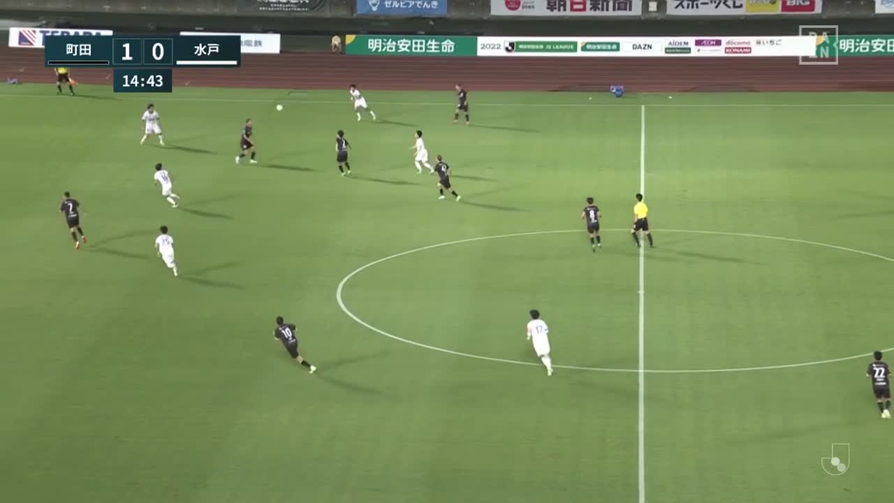 Jリーグ Fc町田ゼルビア スポーツナビ